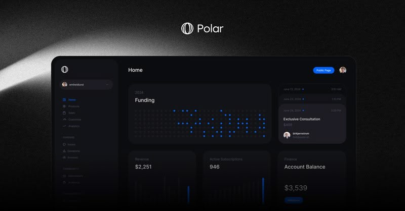 Polar