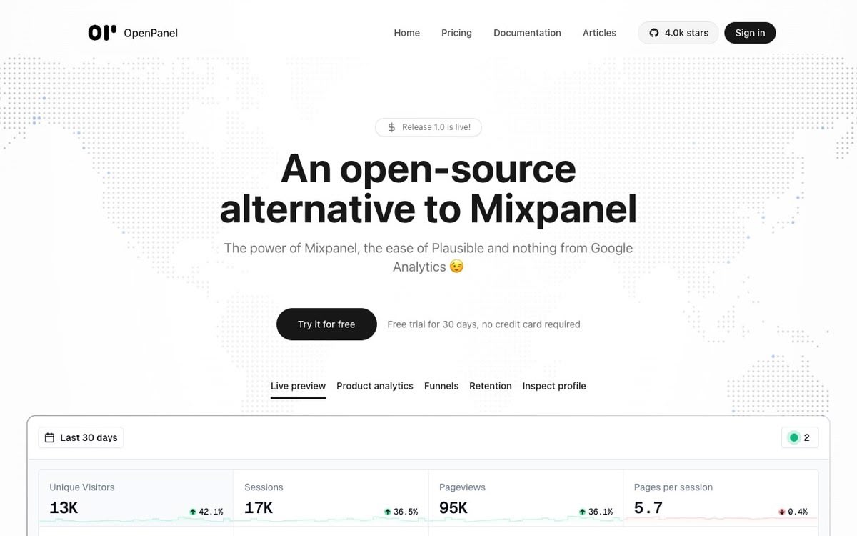 Screenshot of OpenPanel